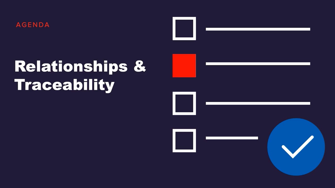 Jama Connect Tutorial: Relationships and Traceability